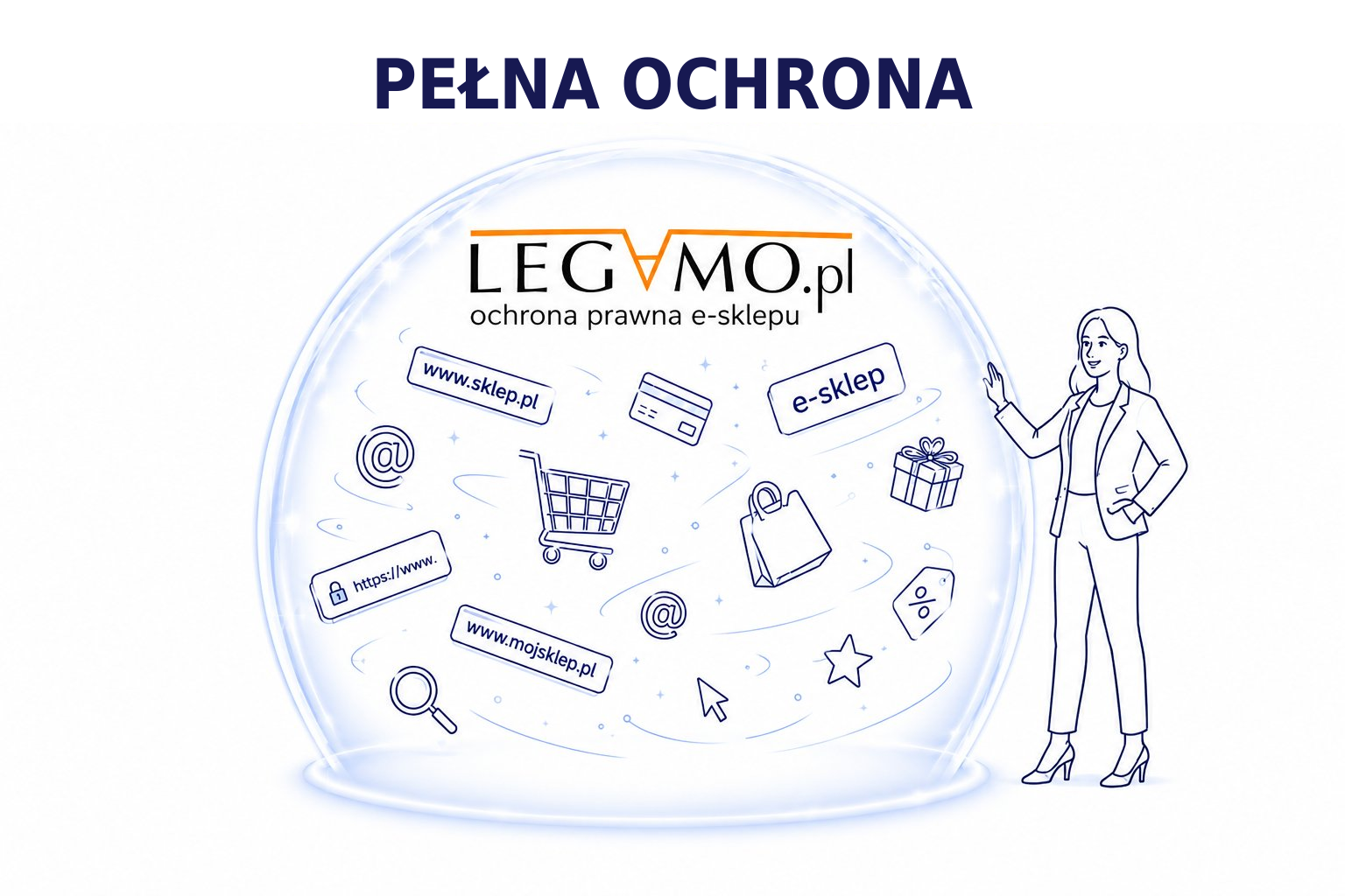 Pełna ochrona