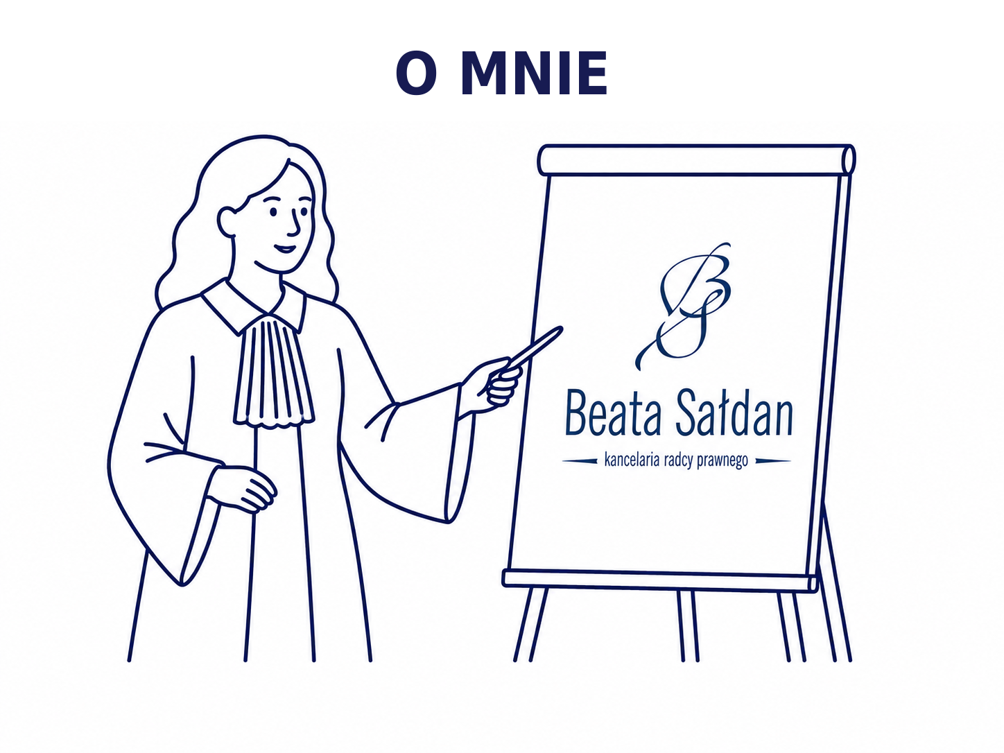 O mnie